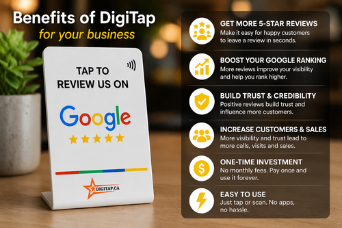 Google Review Stand for Business